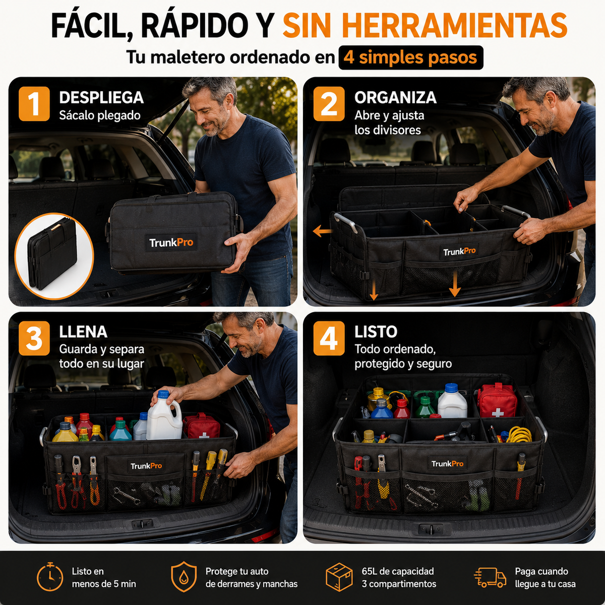 TrunkPro Black — El Maletero Ordenado que tu Auto Necesitaba