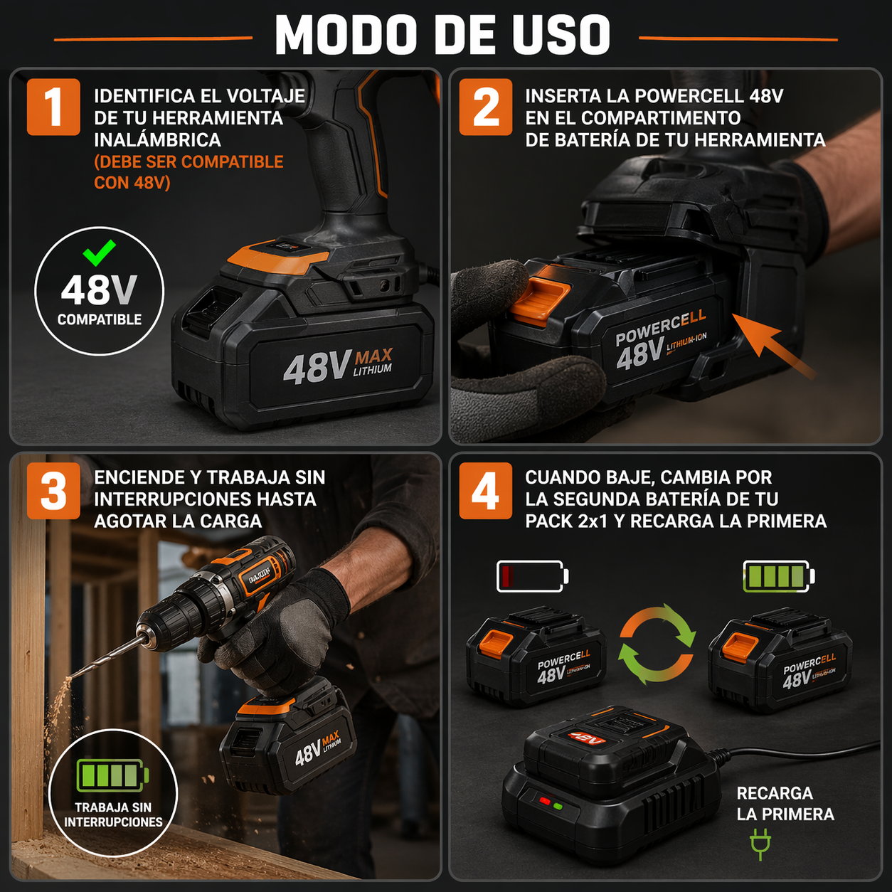 PowerCell 48V — Trabaja Sin Parar, Nunca Más Sin Energía