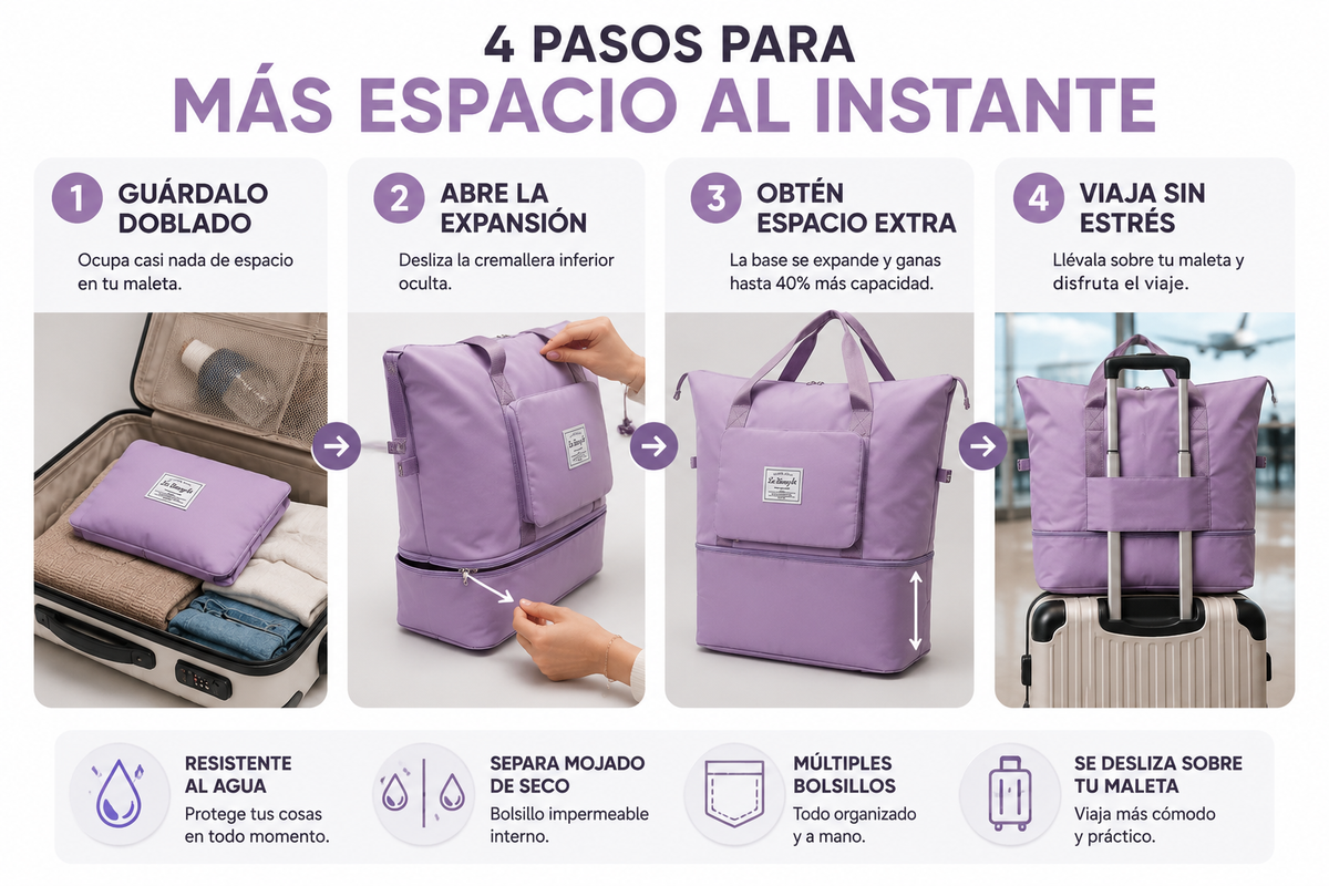 Voyago Pro — El bolso plegable que se expande cuando tu maleta ya no da más