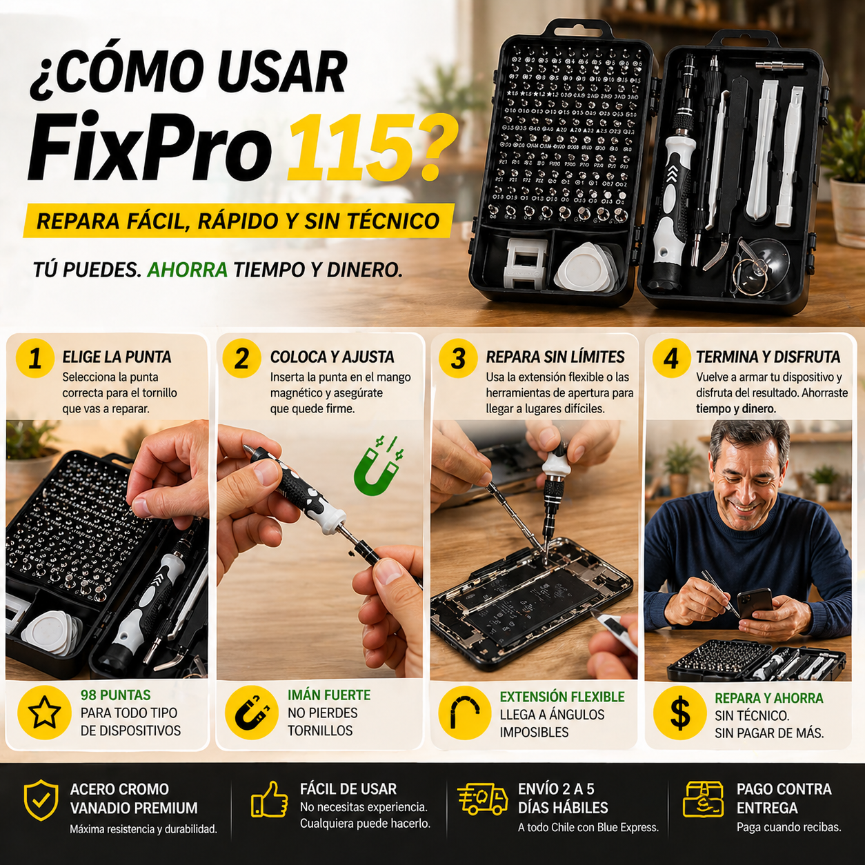 FixPro 115 - Repara Cualquier Aparato en Casa Sin Llamar a Nadie