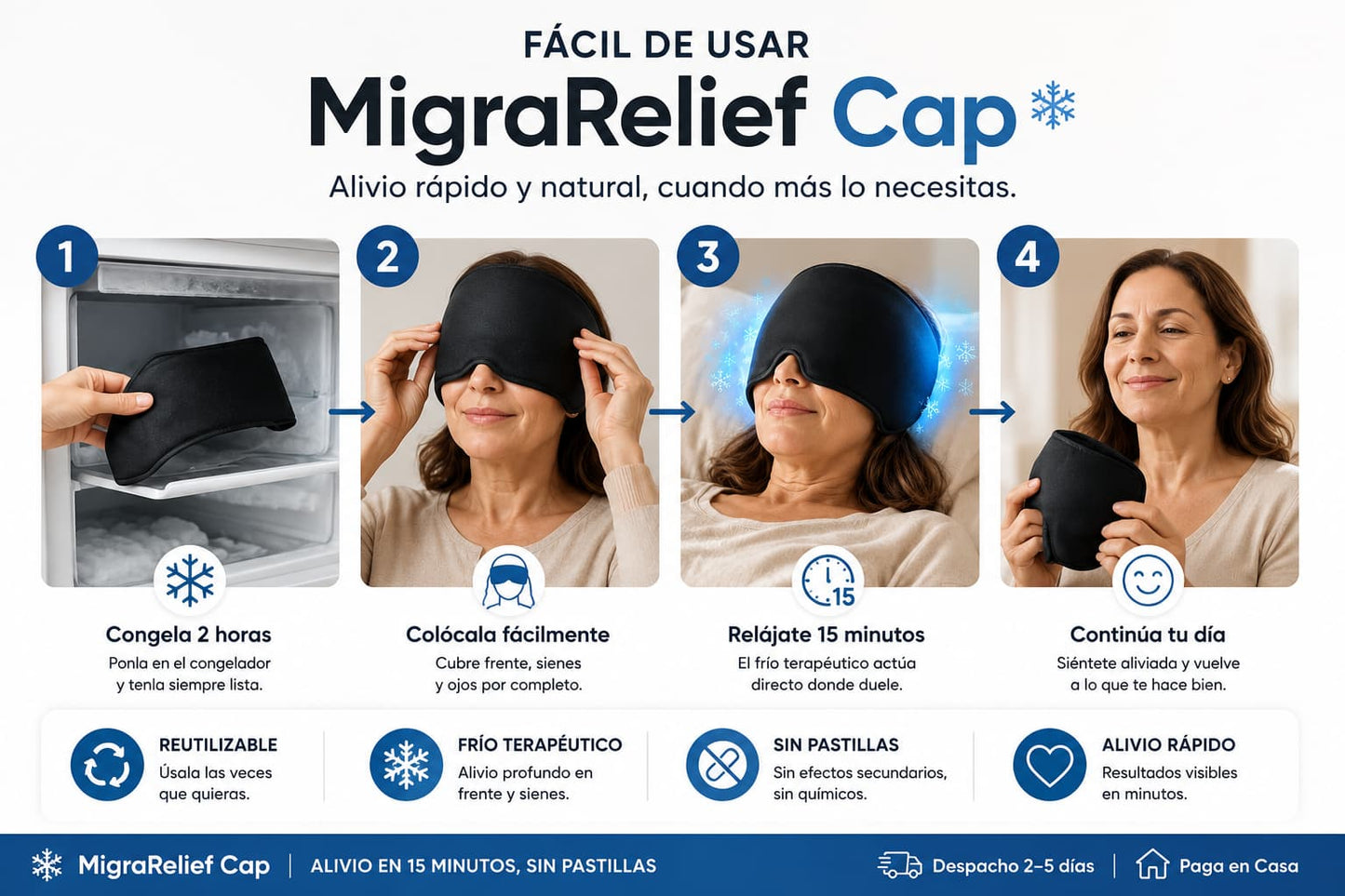MigraRelief Cap — Adiós al dolor en minutos, sin pastillas