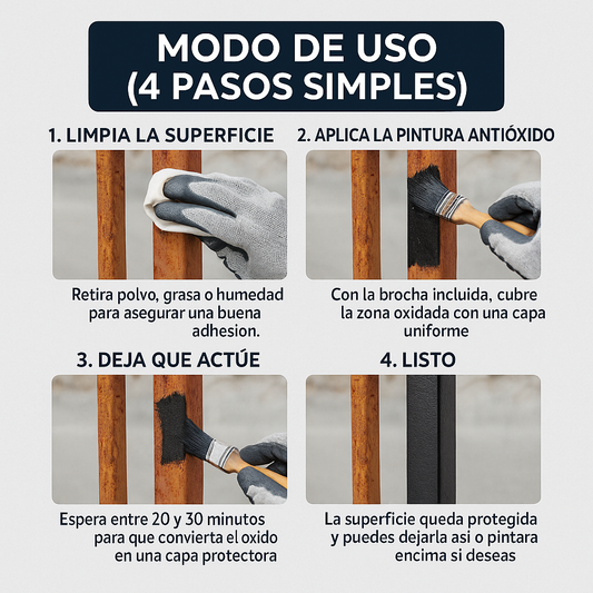 ⭐ Pintura Antióxido Color Negro – Llévate 3 por el precio de 1