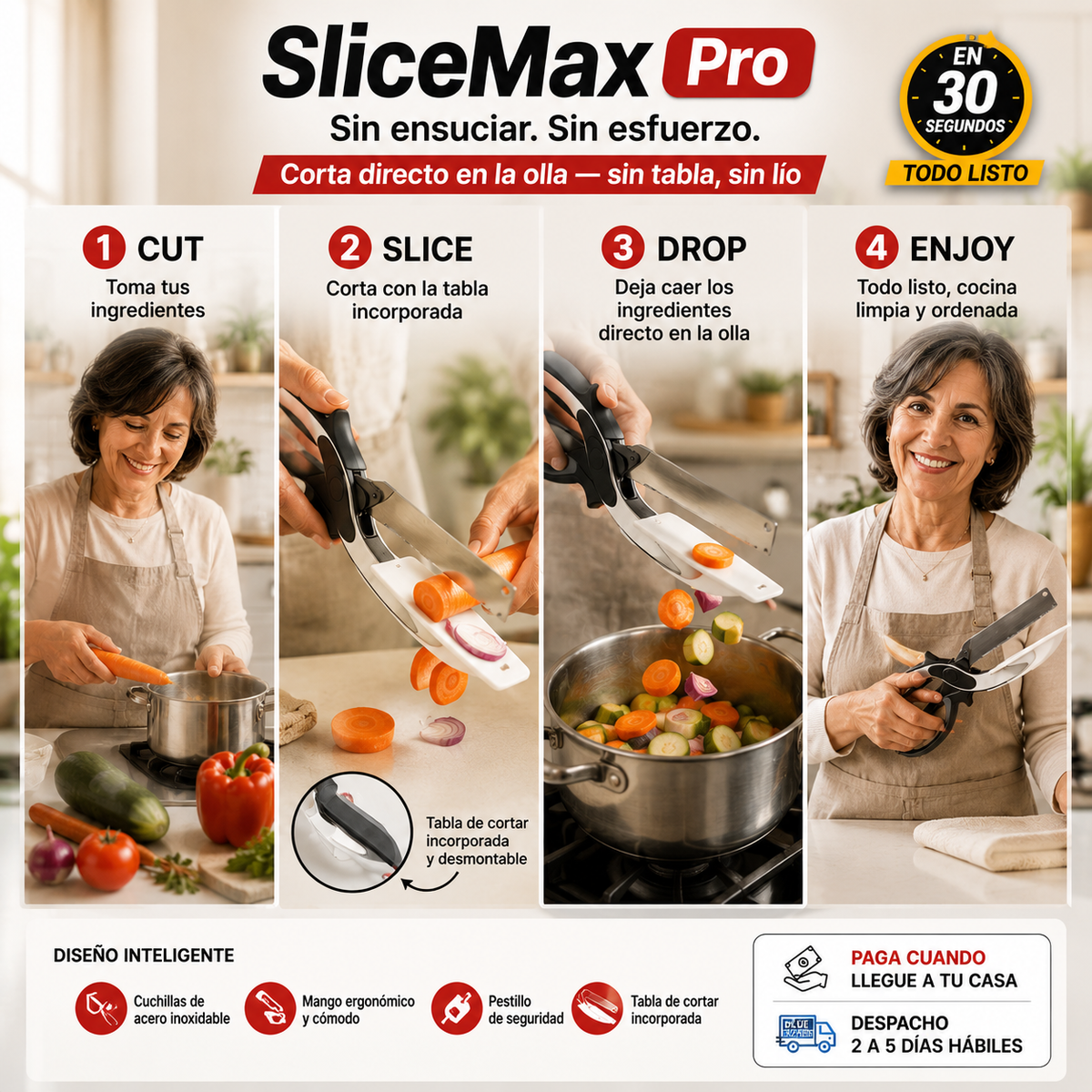 SliceMax Pro — Corta Todo en Segundos Sin Ensuciar
