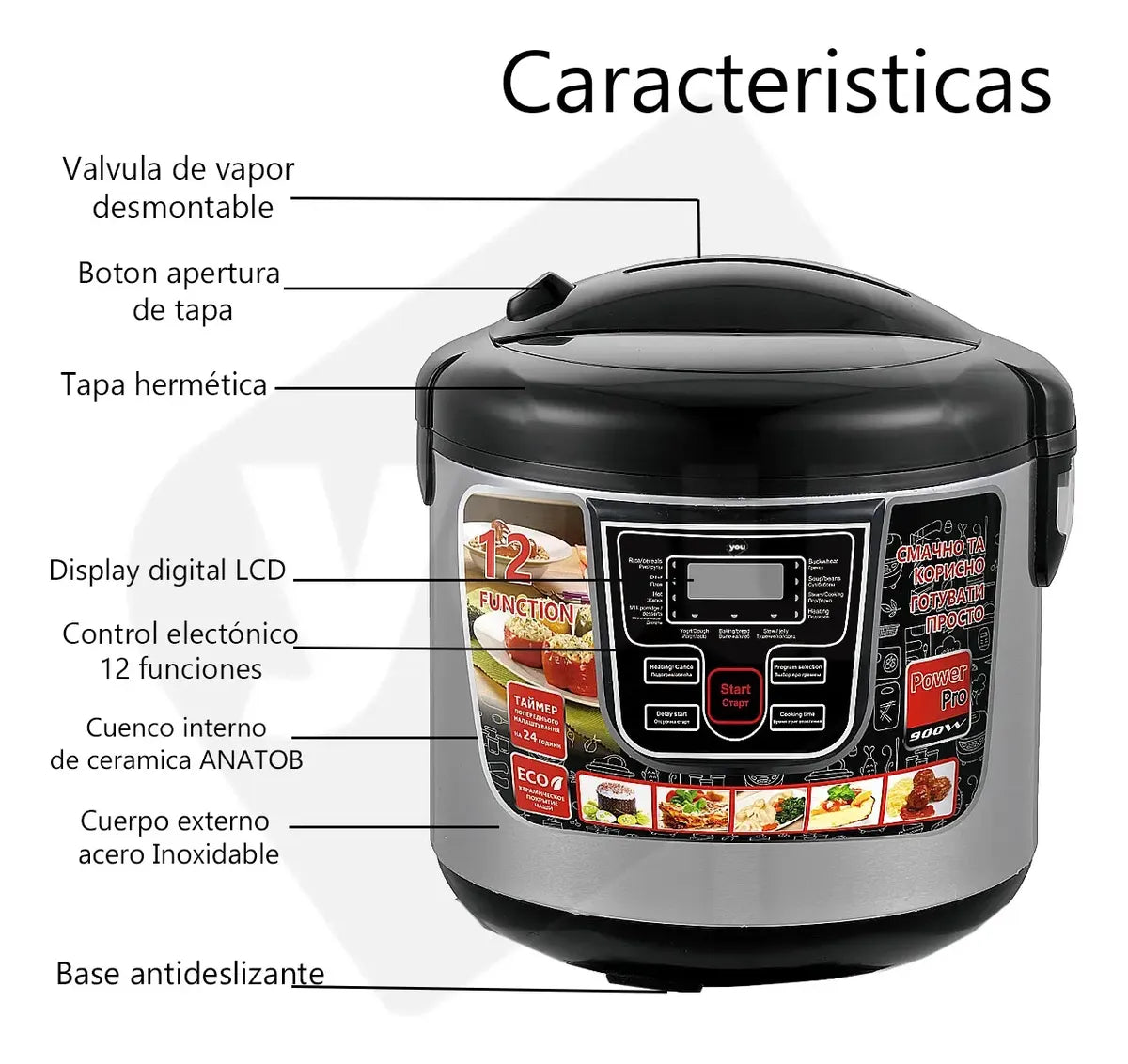 CocinaMax Pro — Cocina Todo en 1 Sin Ensuciarte las Manos