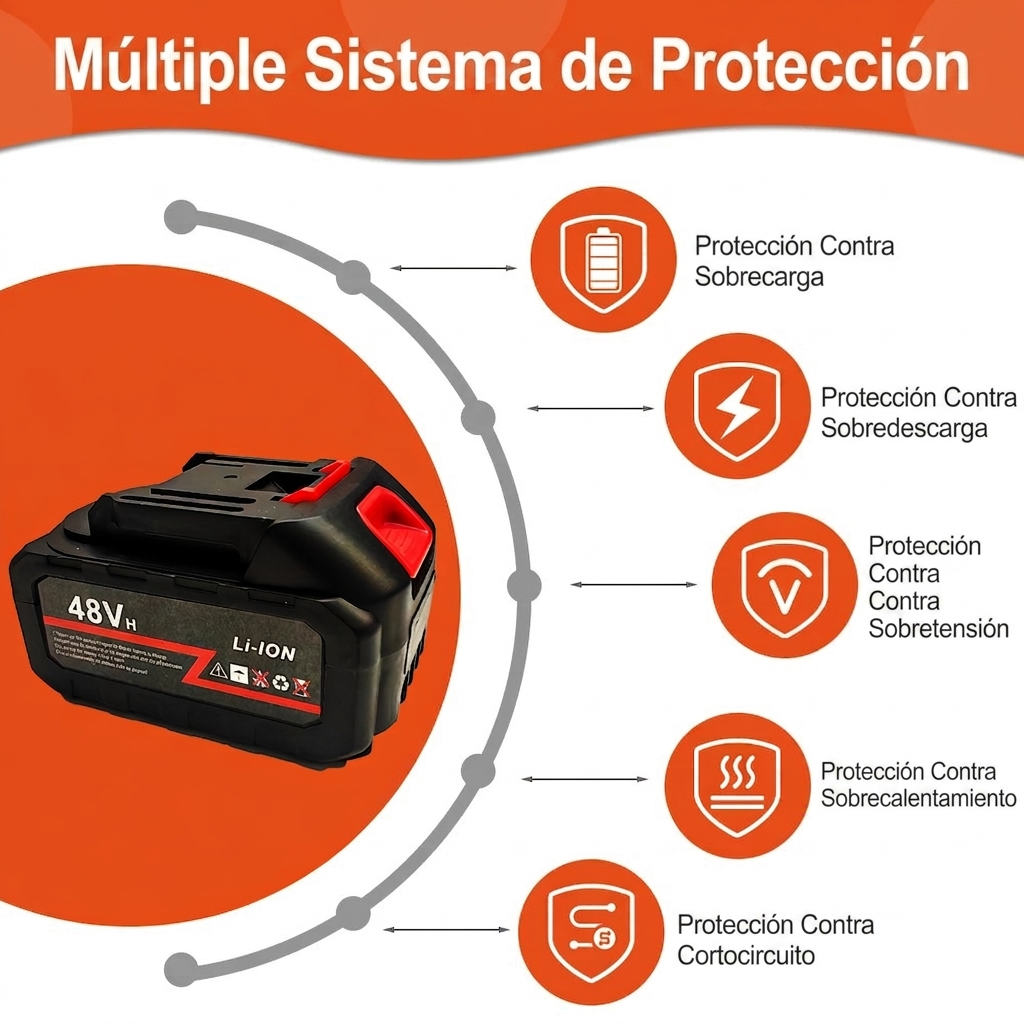 PowerCell 48V — Trabaja Sin Parar, Nunca Más Sin Energía