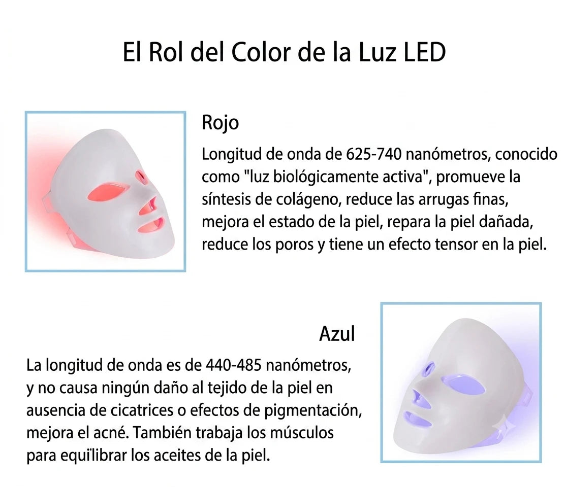 LumiFace - Rejuvenece tu Piel en Casa con Luz LED