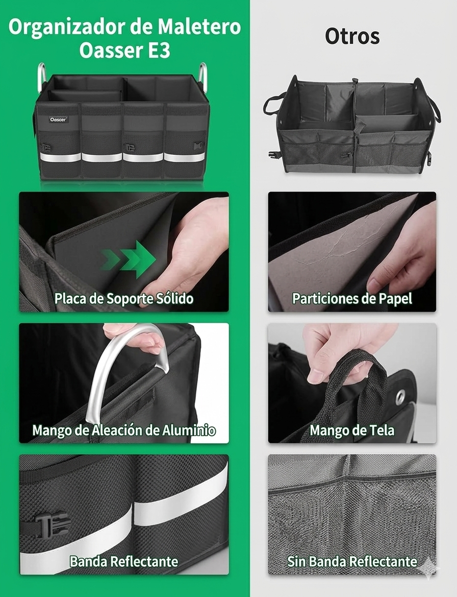 TrunkPro Black — El Maletero Ordenado que tu Auto Necesitaba